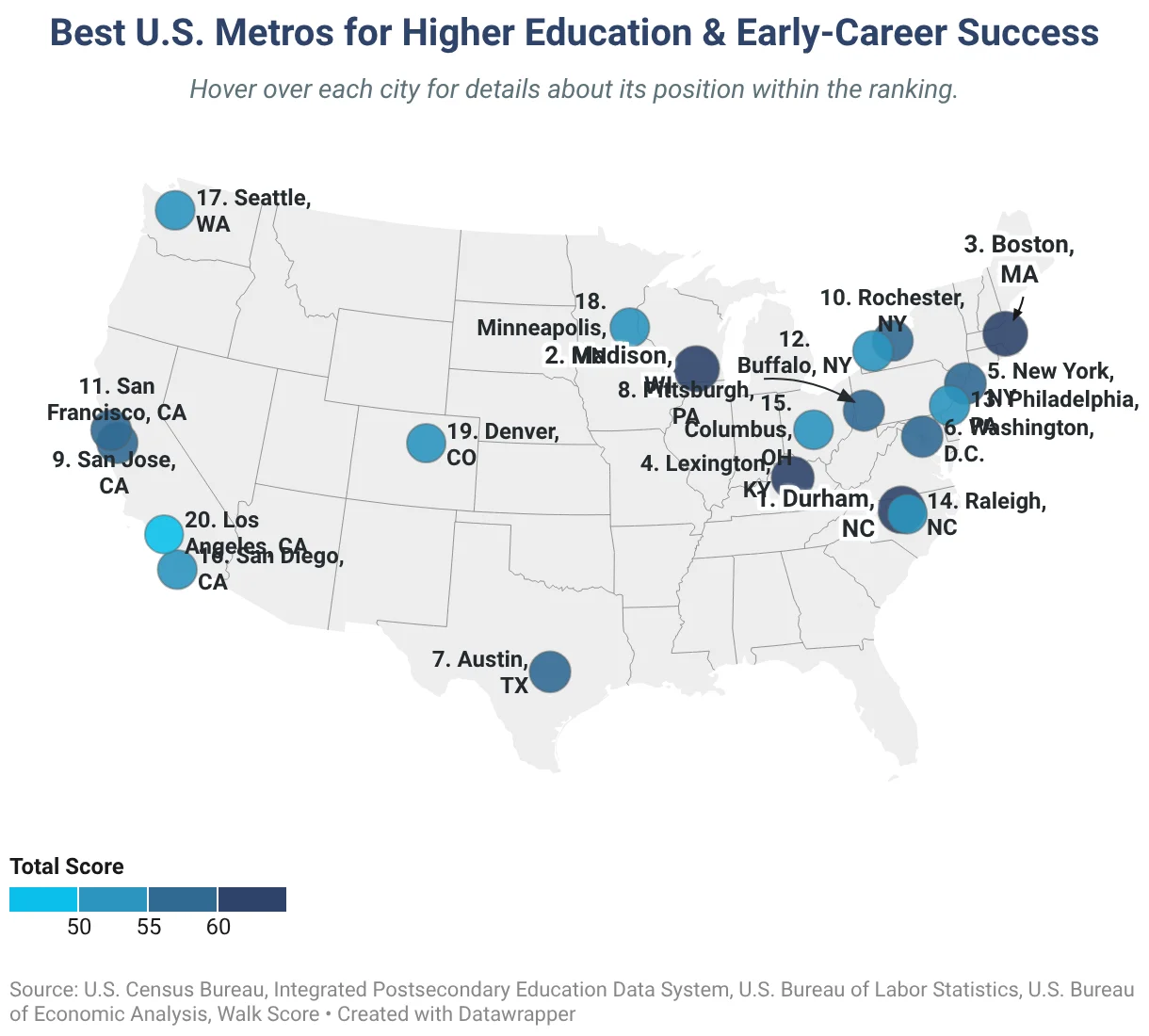 Top U.S. Cities for Graduates to Live, Learn, and Launch Careers
